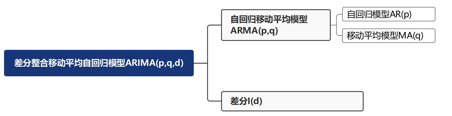 Pasted image 20250118193428.png